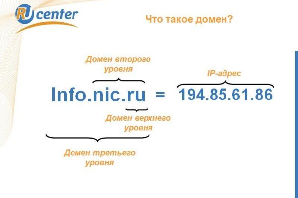 Кракен без впн